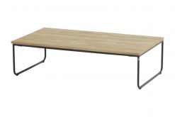 213550  axel coffee table teak rectangular 110x60 cm h30  klein 247x165 - 4-Seasons Axel Koffietafel - 110x60 cm. - Teak