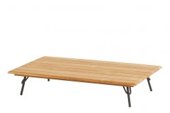 213518  cucina coffee table 120x70x25 cm01 247x165 - 4 Seasons Outdoor | Koffietafel Cucina 120 x 70 x 25 cm