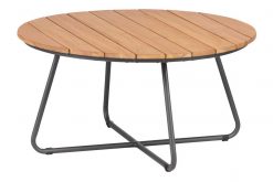 koffietafel gravity01 247x165 - Exotan | Koffietafel Gravity